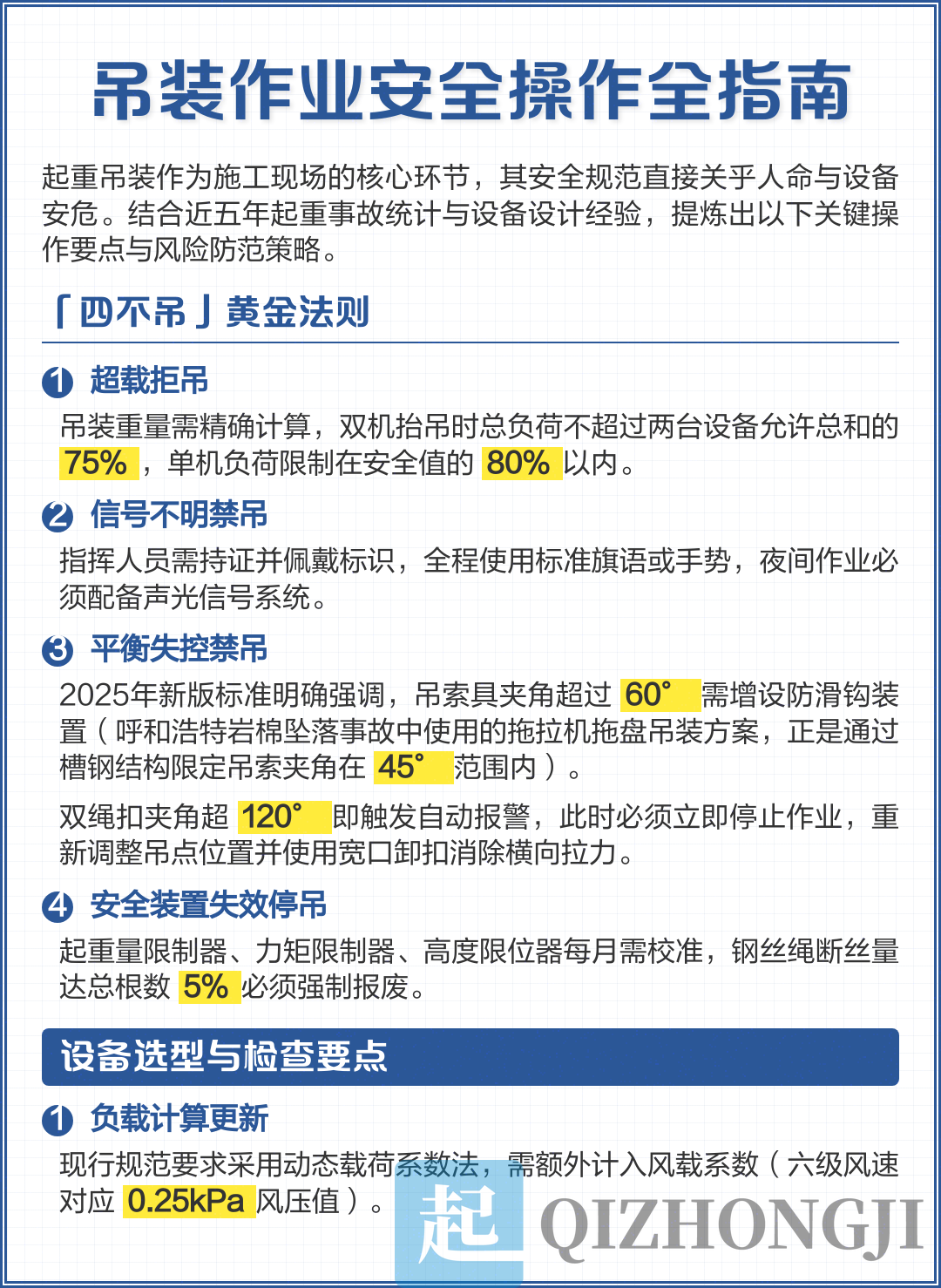 起重机操作安全指南示意图